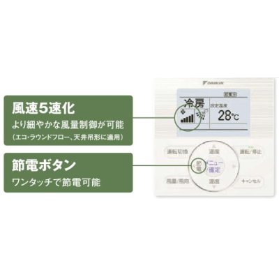 画像3: 北海道・青森・岩手・秋田・宮城・山形・福島・業務用エアコン　ダイキン　天吊ワンダ風流（センシング）タイプ　ワイヤード　ツイン同時マルチ　SZYU112CBD　112形（4馬力）　ZEASシリーズ　三相200V　