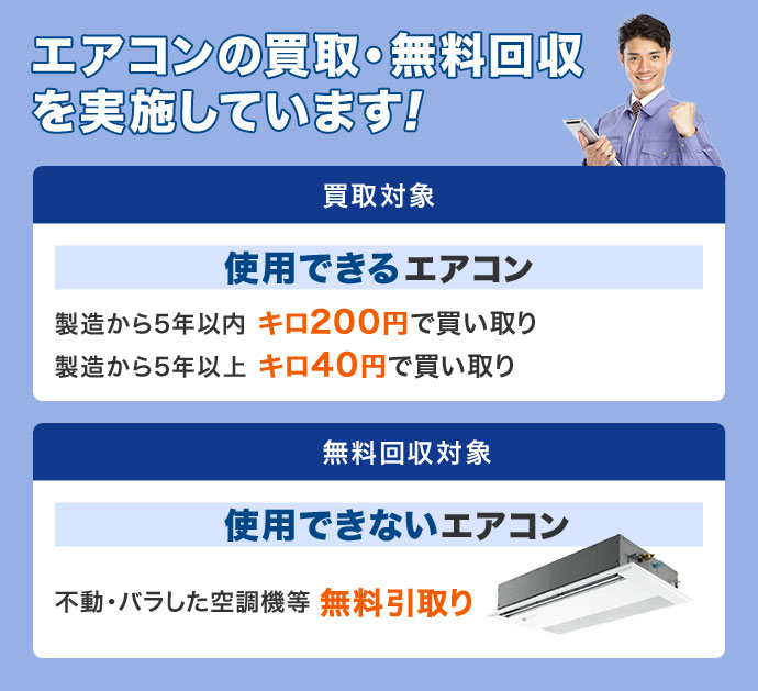 エアコンの買取・無料回収を実施しています！ 買取対象 使用できるエアコン 製造から5年以内キロ200円で買い取り 製造から5年以上キロ40円で買い取り 無料回収対象 使用できないエアコン 不動・バラした空調等 無料買い取り