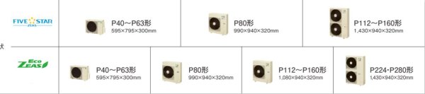 画像2: 北海道・青森・岩手・秋田・宮城・山形・福島・業務用エアコン　ダイキン　エコ・ラウンドフロー（標準）タイプ　ワイヤード　ペアタイプ　SZYC50CBV　50形（2馬力）　ZEASシリーズ　単相200V　 (2)